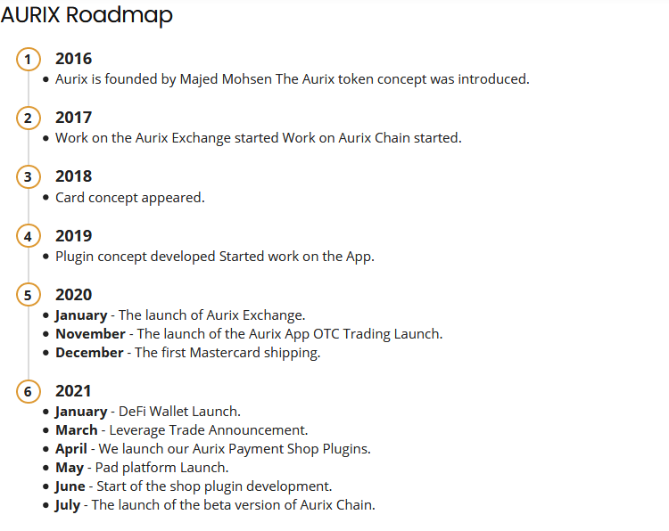 Screenshot_2021-01-31 AURIX (AUR).png