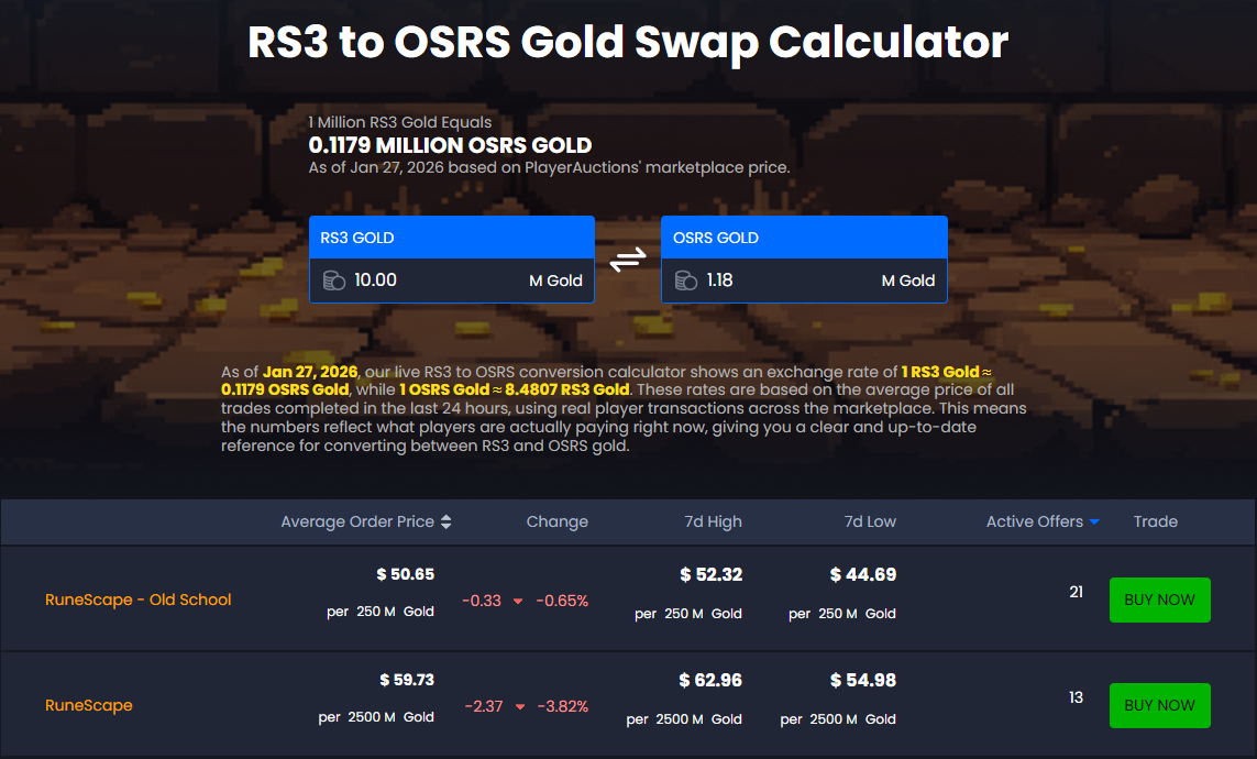 RS3 to OSRS Gold Swap Calculator_PlayerAuctions.png