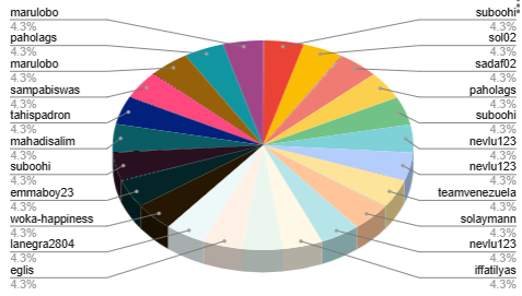 {B199C4E9-12AA-4581-BF4C-165354D5C92B}.png