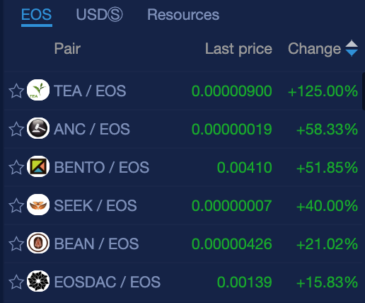 sep6eos.png