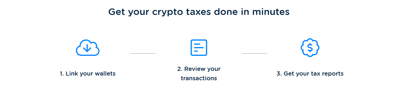 Cointracker process.png