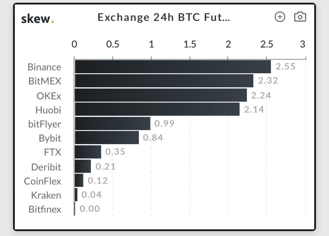 binance margin.jpg