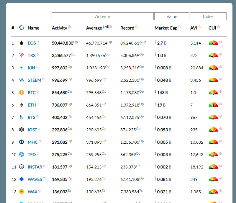blockchainactoct18.png