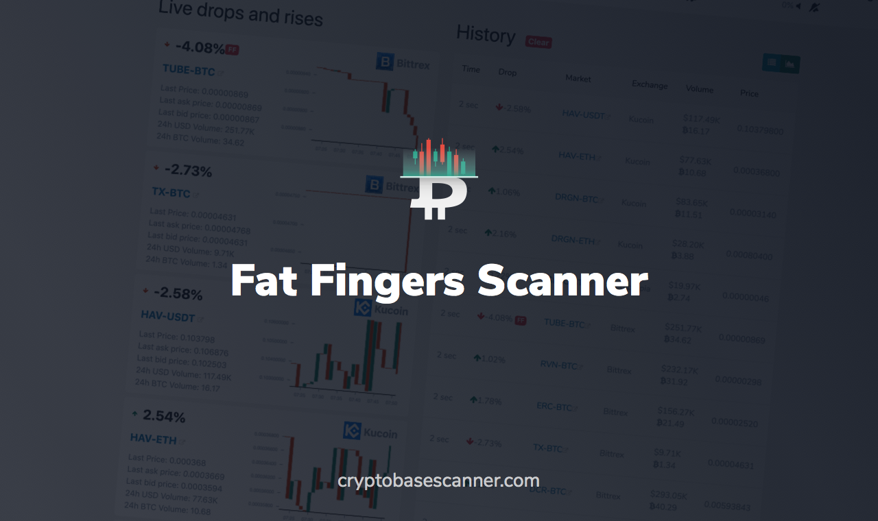 Find Fat Fingers with Quick Scanner