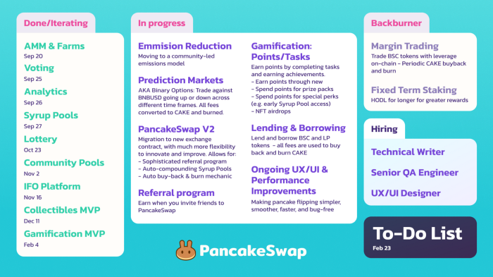 roadmap.png