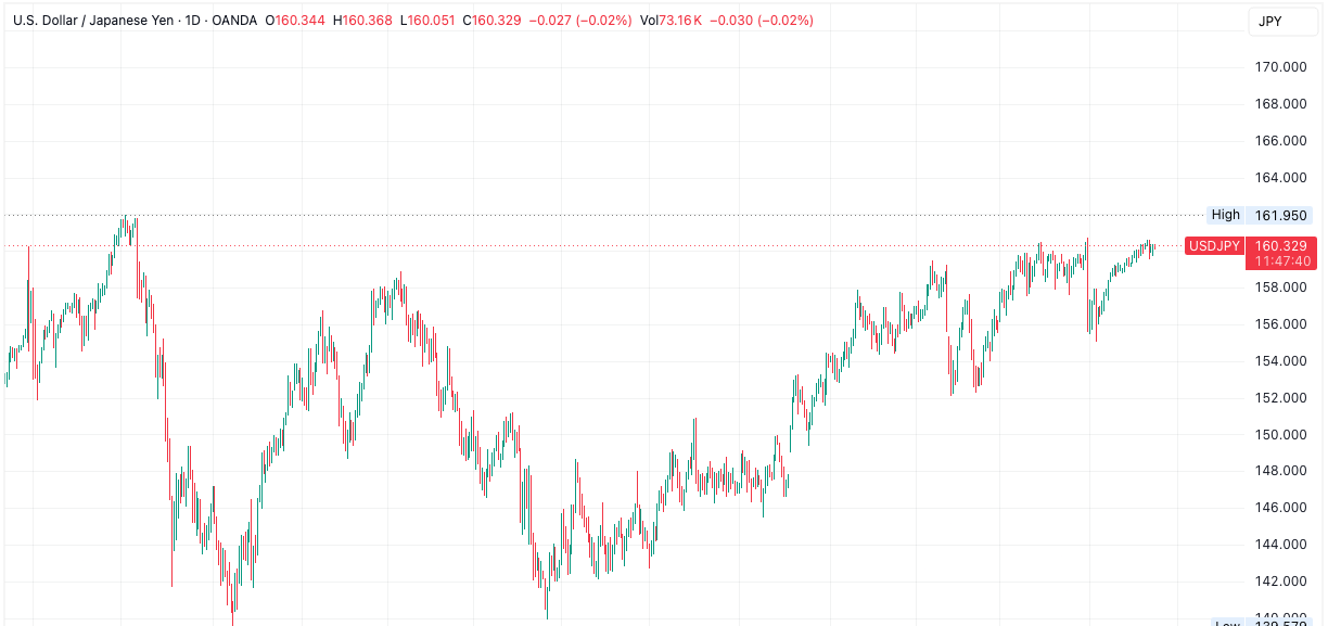 USDJPY_2026-06-16_18-12-20.png