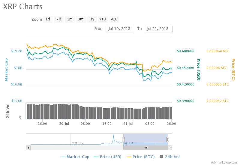 Ripple.jpeg