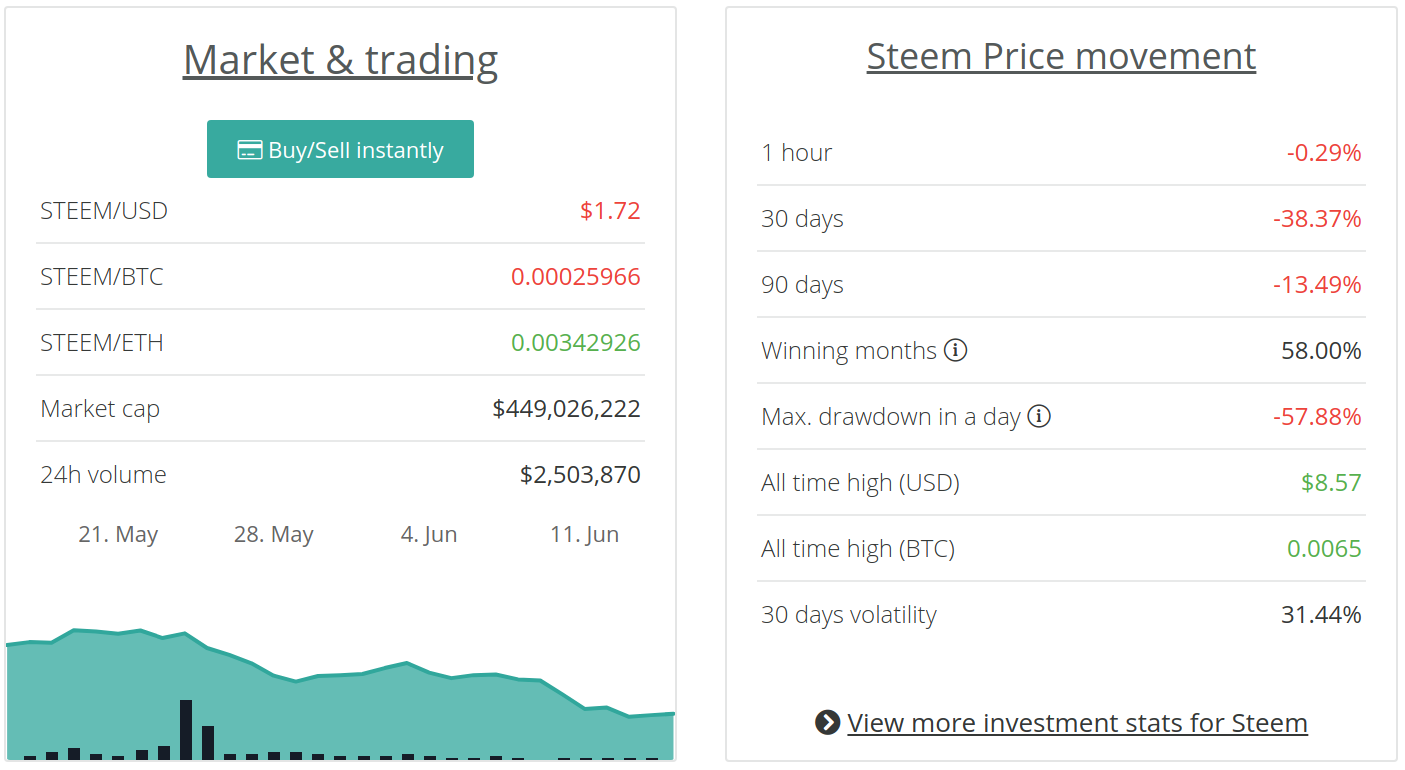 Screenshot from 2018-06-15 10-41-28.png