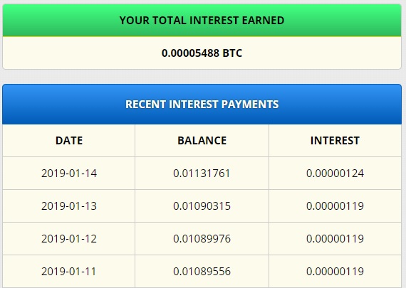 interest.jpg