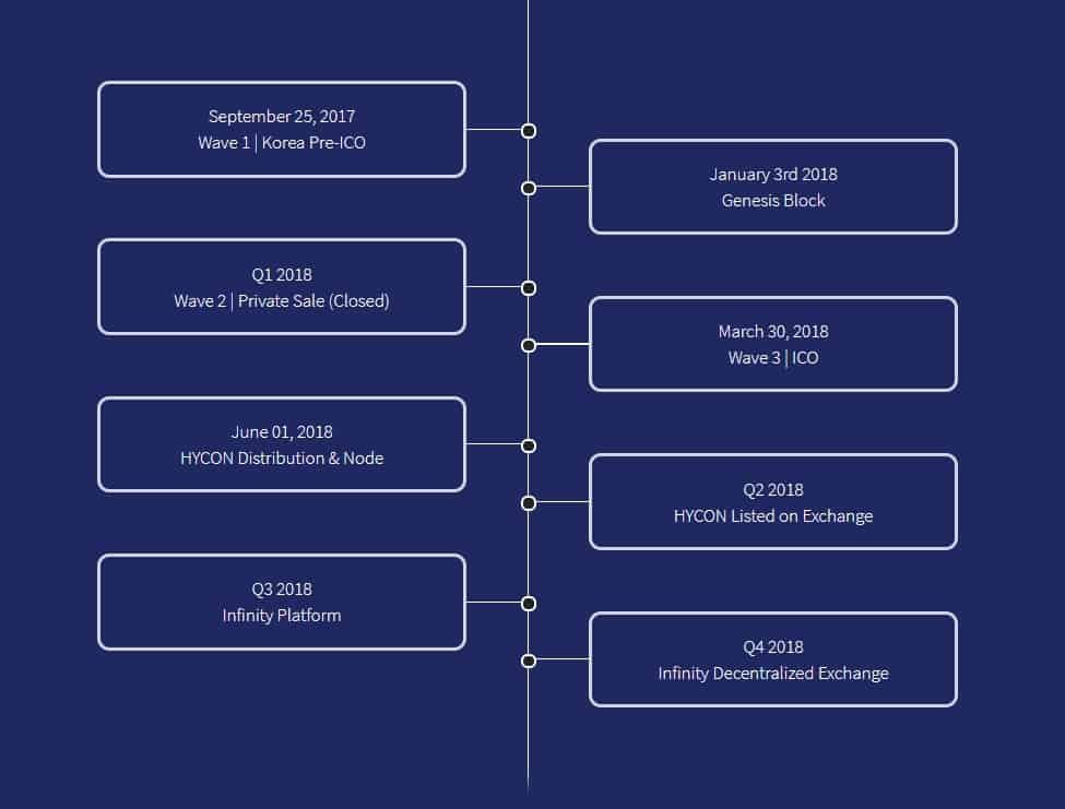 HYCON-Roadmap (1).jpg