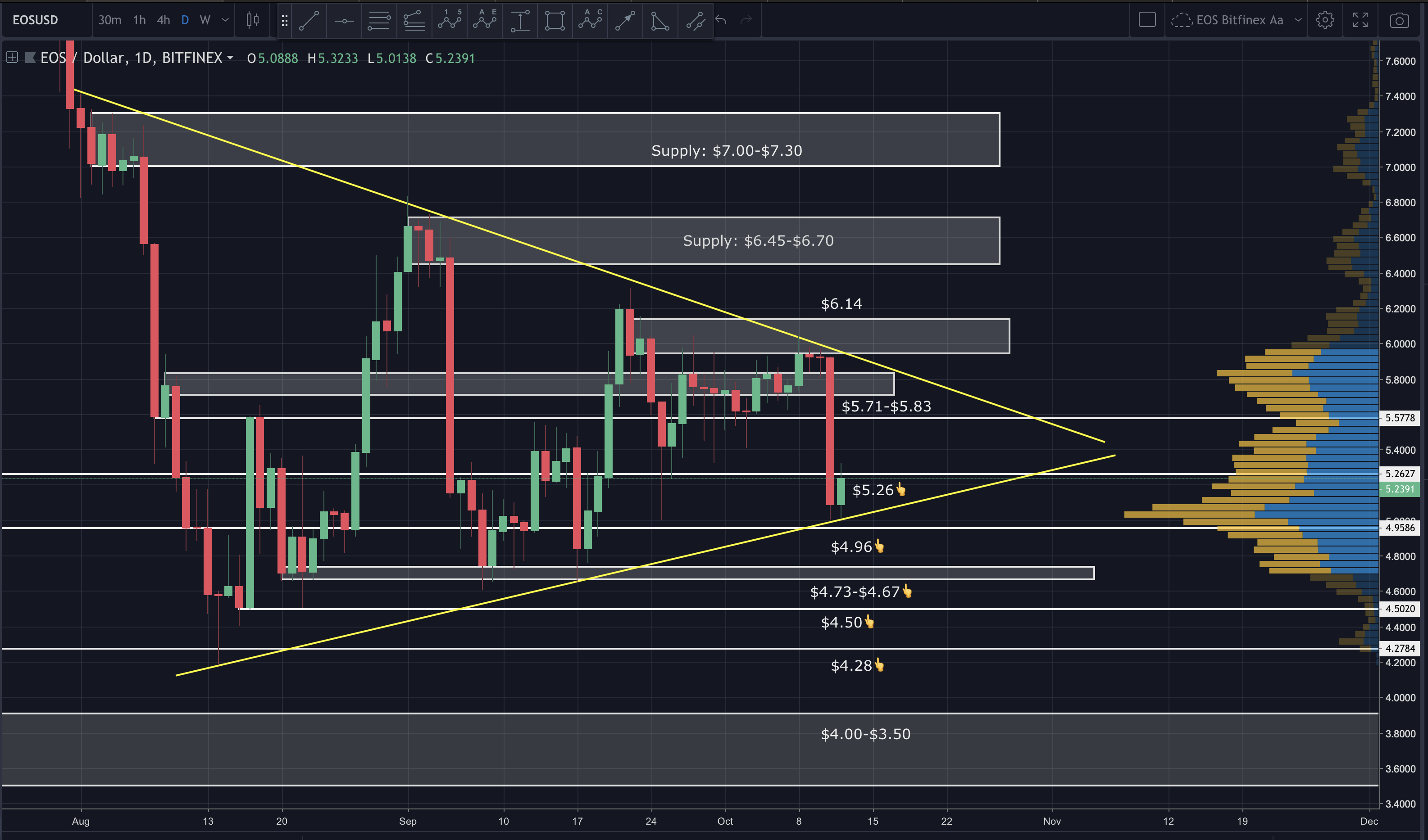 Screen Shot 2018-10-12 at 4.55.44 PM.png