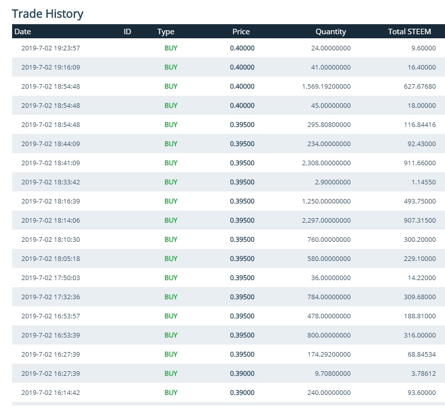 190702_jjm trade history.jpg