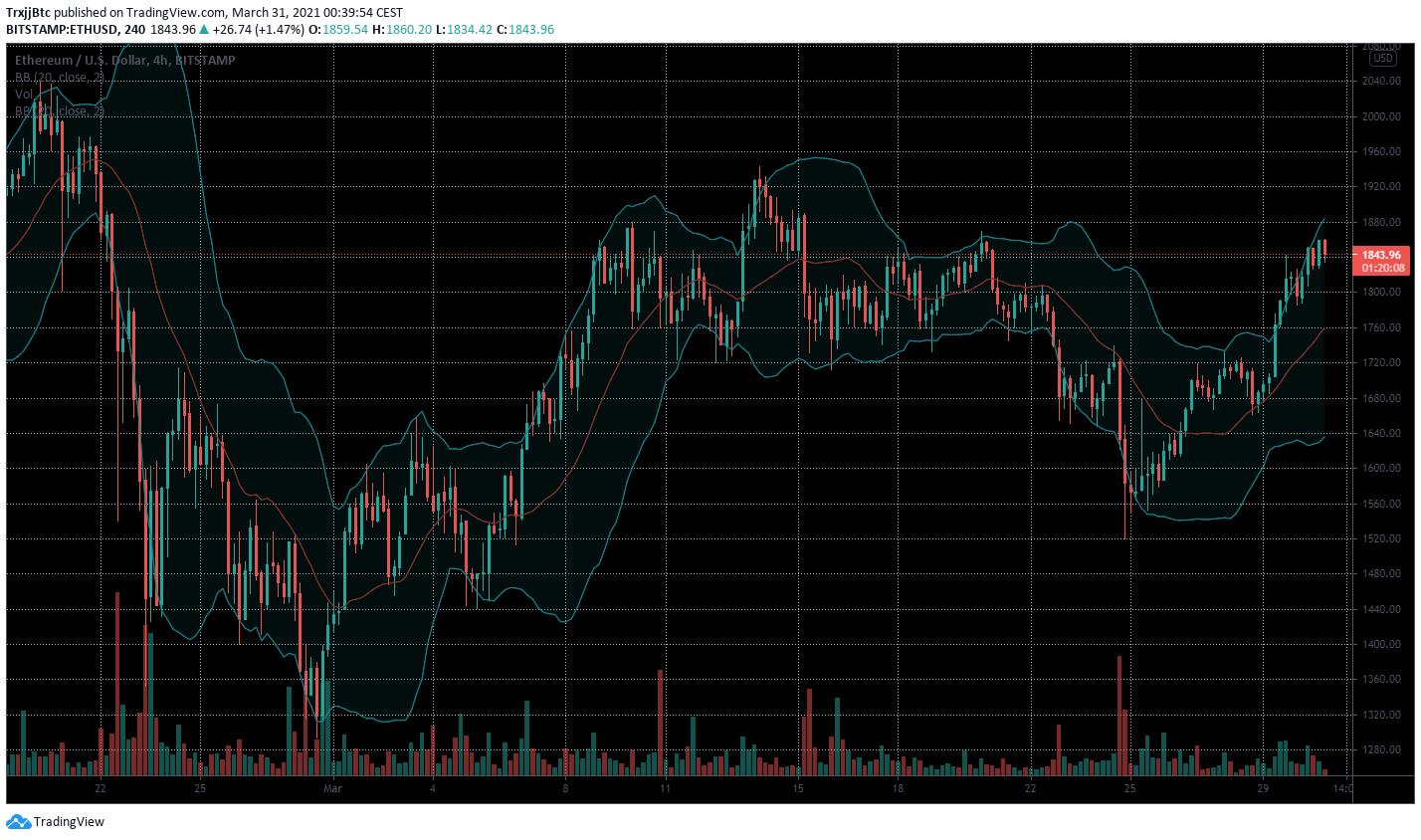 www.tradingview.png