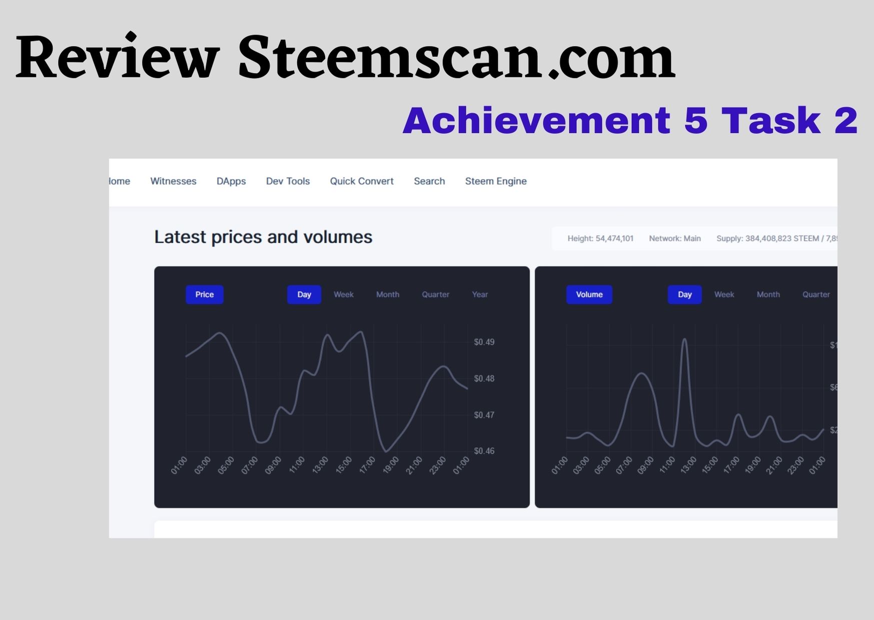 Review Steemscan.com.jpg