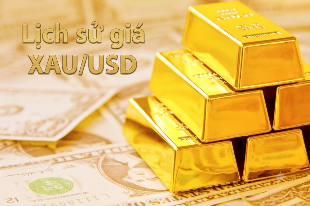lich-su-gia-xau-usd.jpg