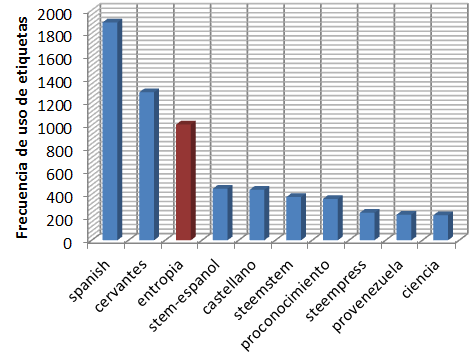 grafico 03.png