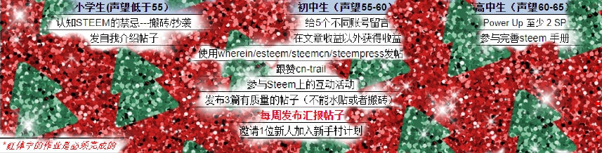 annepink🙋 新手学堂作业#75作业汇报📝