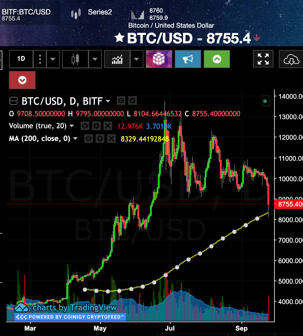 Sep24btc.png
