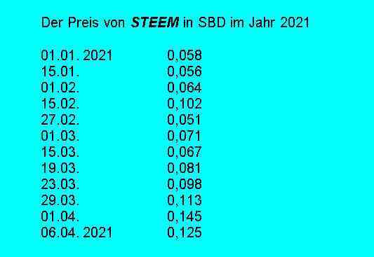 steem 2021.jpg