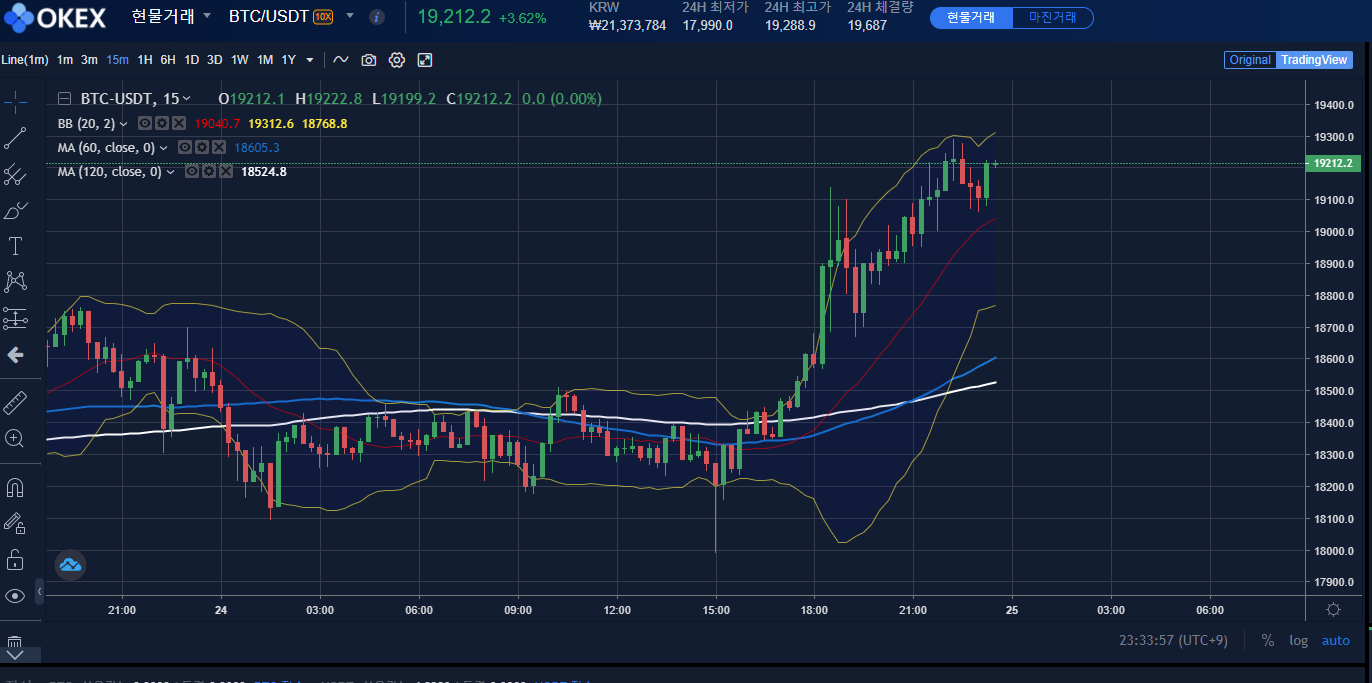 screenshot-www.okex.com-2020.11.24-23_33_57.png