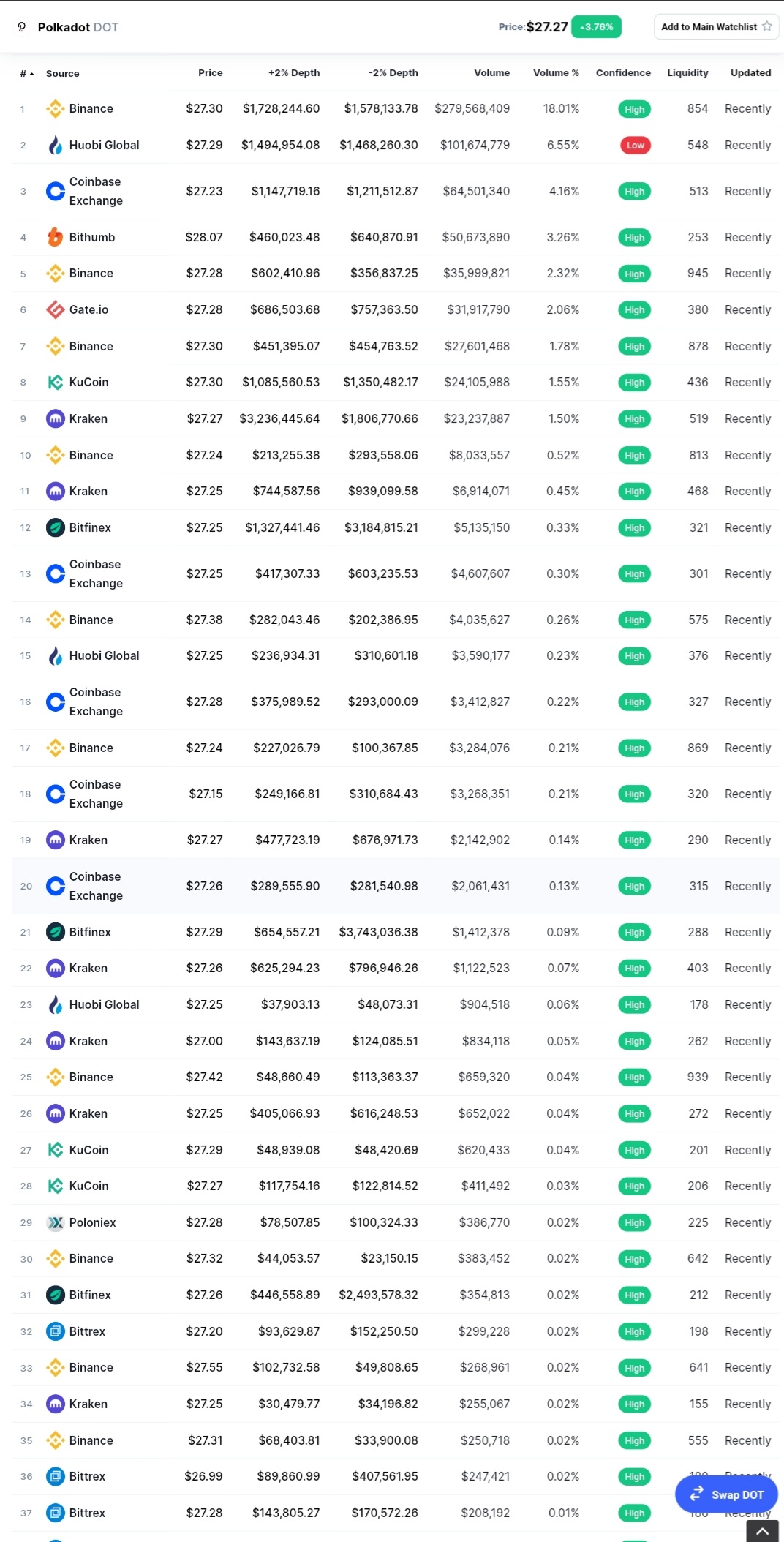 Screenshot_20210930-052608_Chrome.jpg