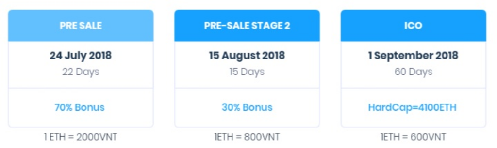 Screenshot_2018-08-09-12-39-53-186_com.android.chrome-1024x306.png