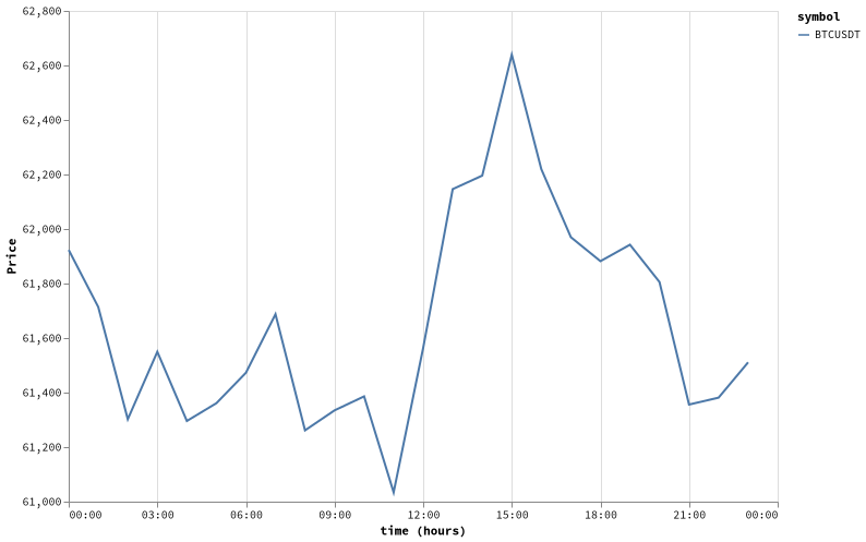 bitprice_20260610.png