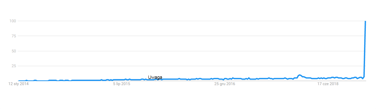 Screenshot_2019-01-08 Trendy Google.png