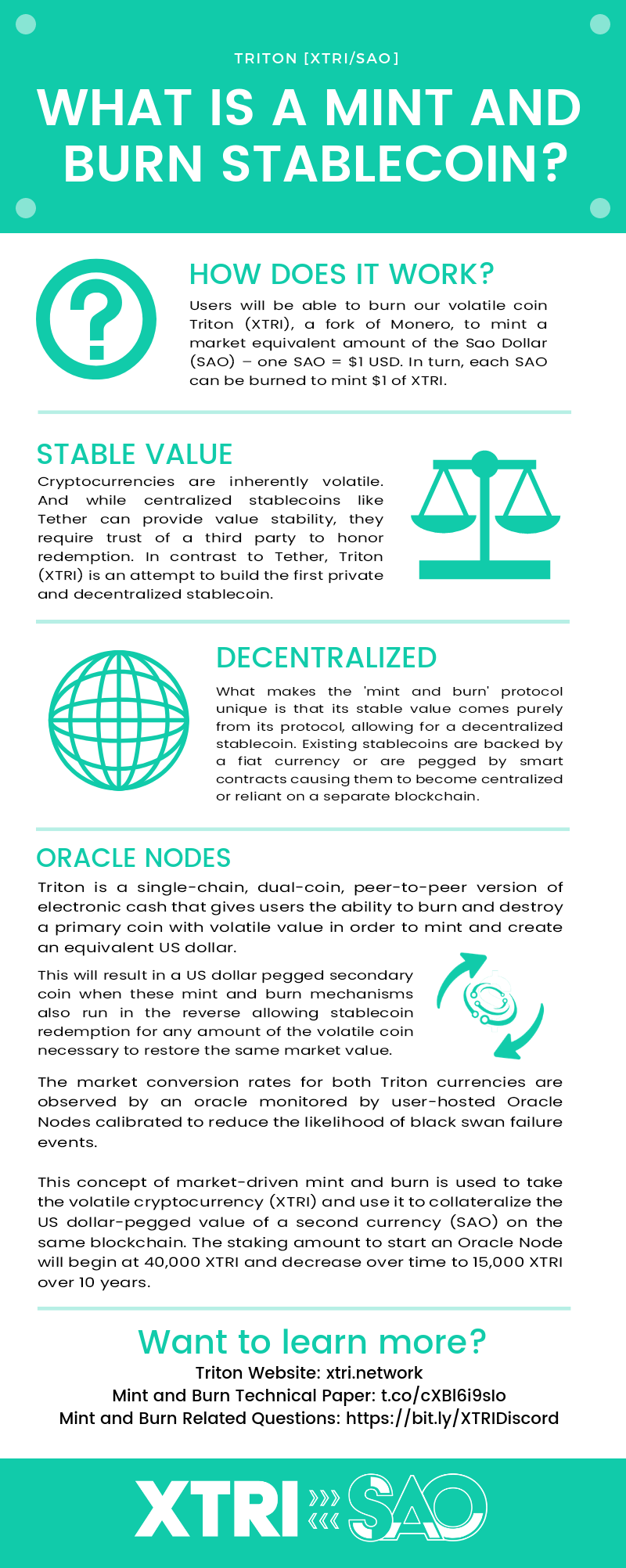 What is a mint and burn stablecoin? (Infographic) — Steemit