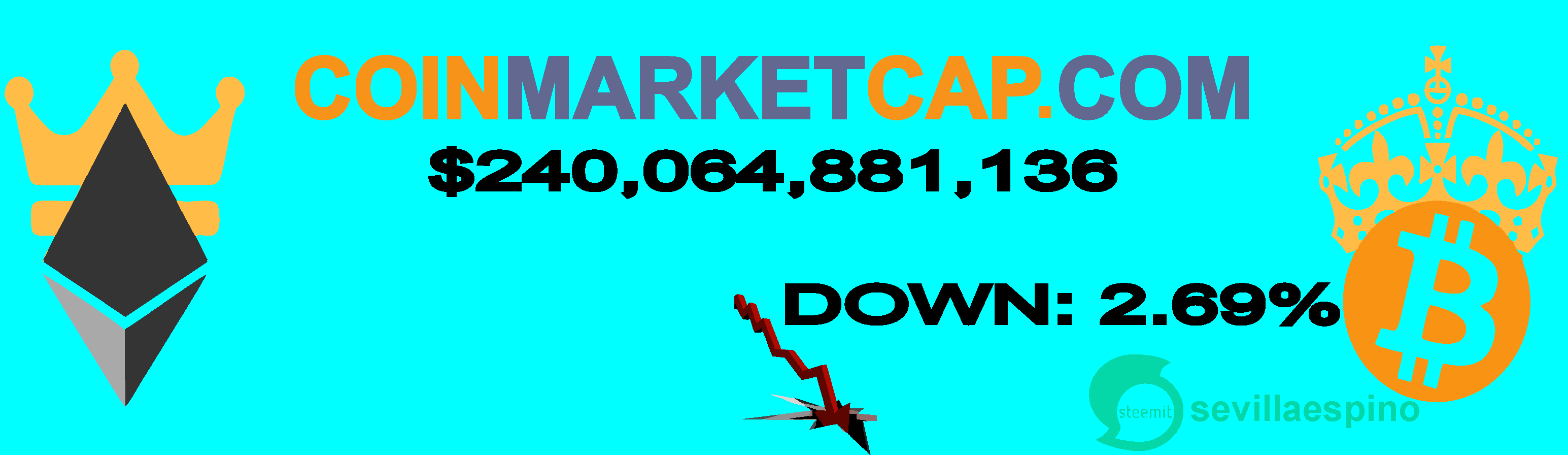 CMC Steemit 111119.png
