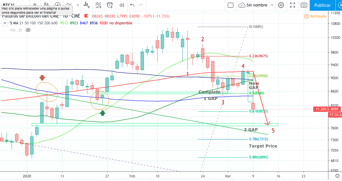 Captura de pantalla 2020-03-09 a las 12.39.32 a.m..png