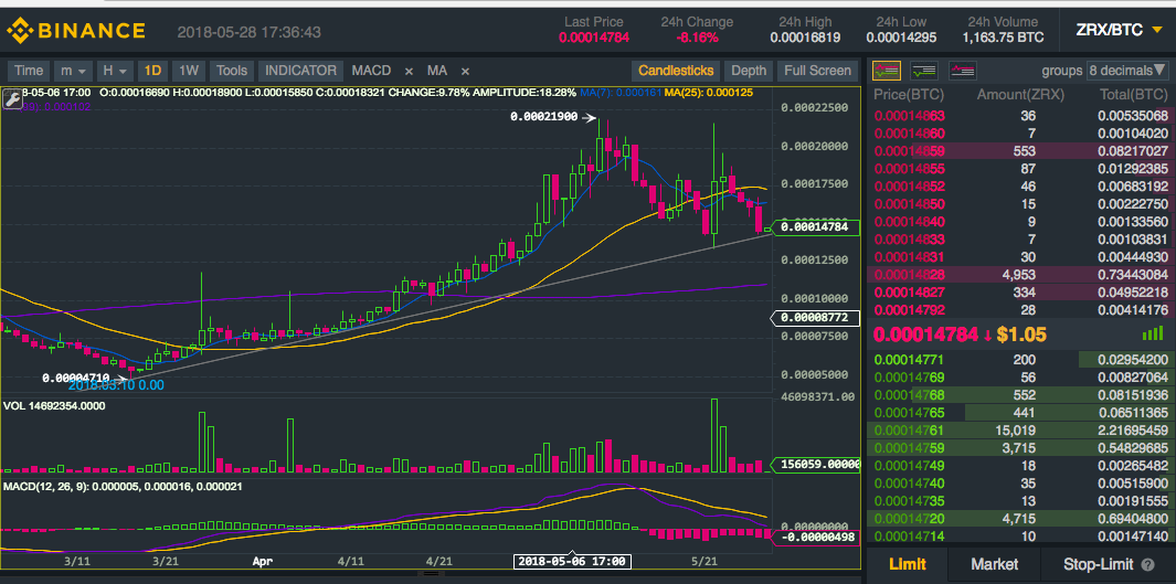 Screen Shot 2018-05-28 at 5.36.26 PM.png