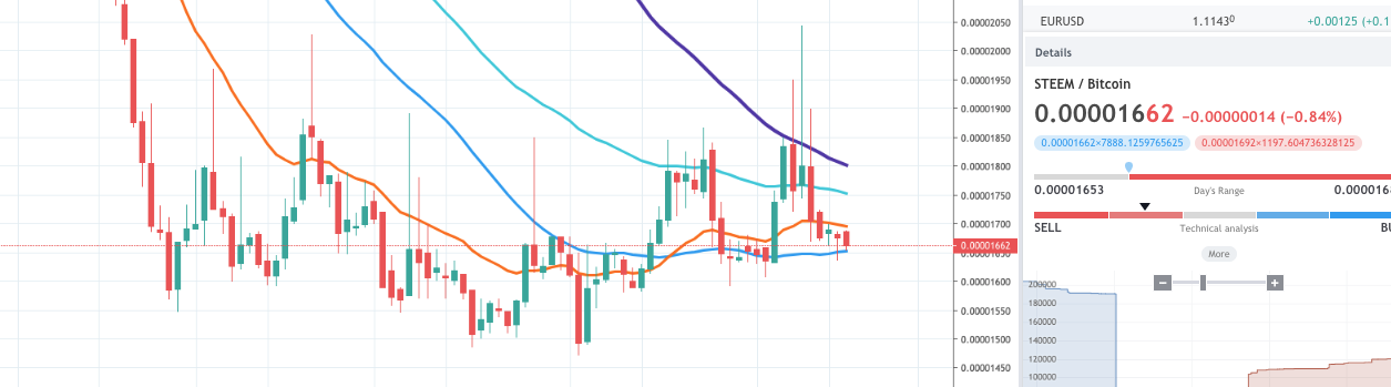 Screenshot 2019-10-24 at 09.57.31.png