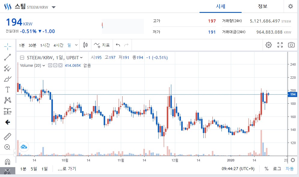 steem.jpg
