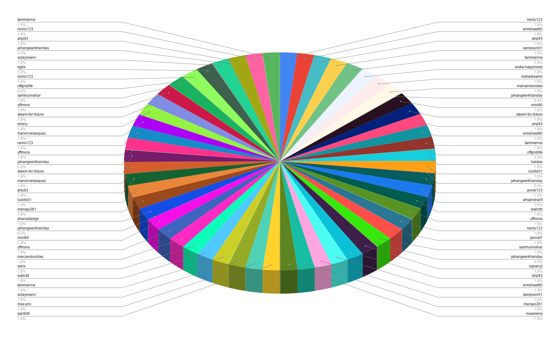 chart (4).png