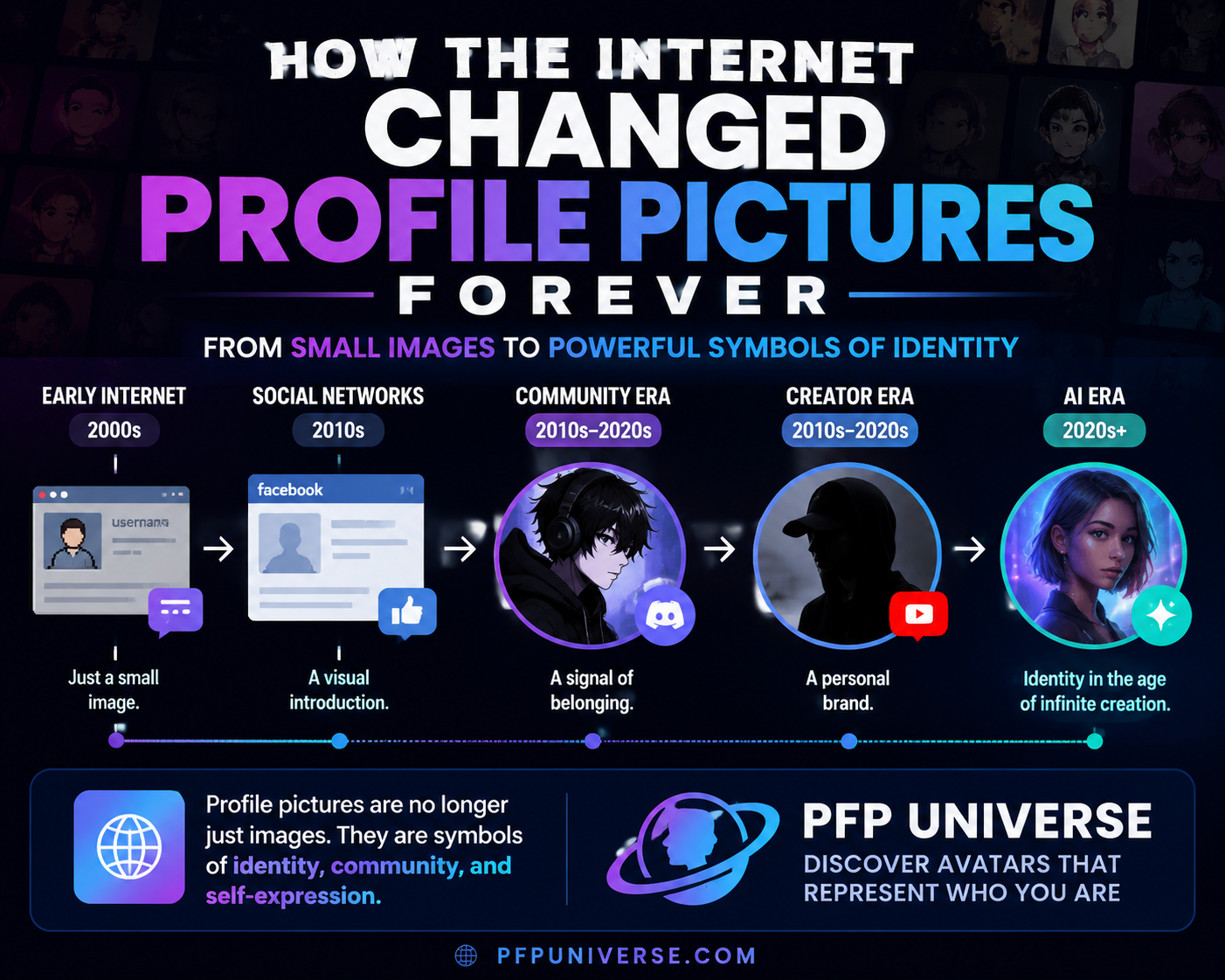 how-the-internet-changed-profile-pictures-forever.png