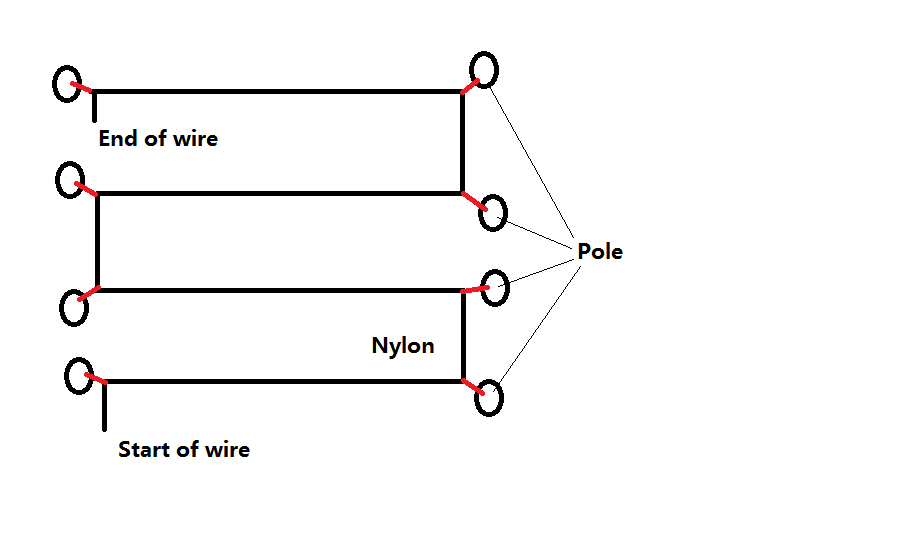 method 2 set up.png