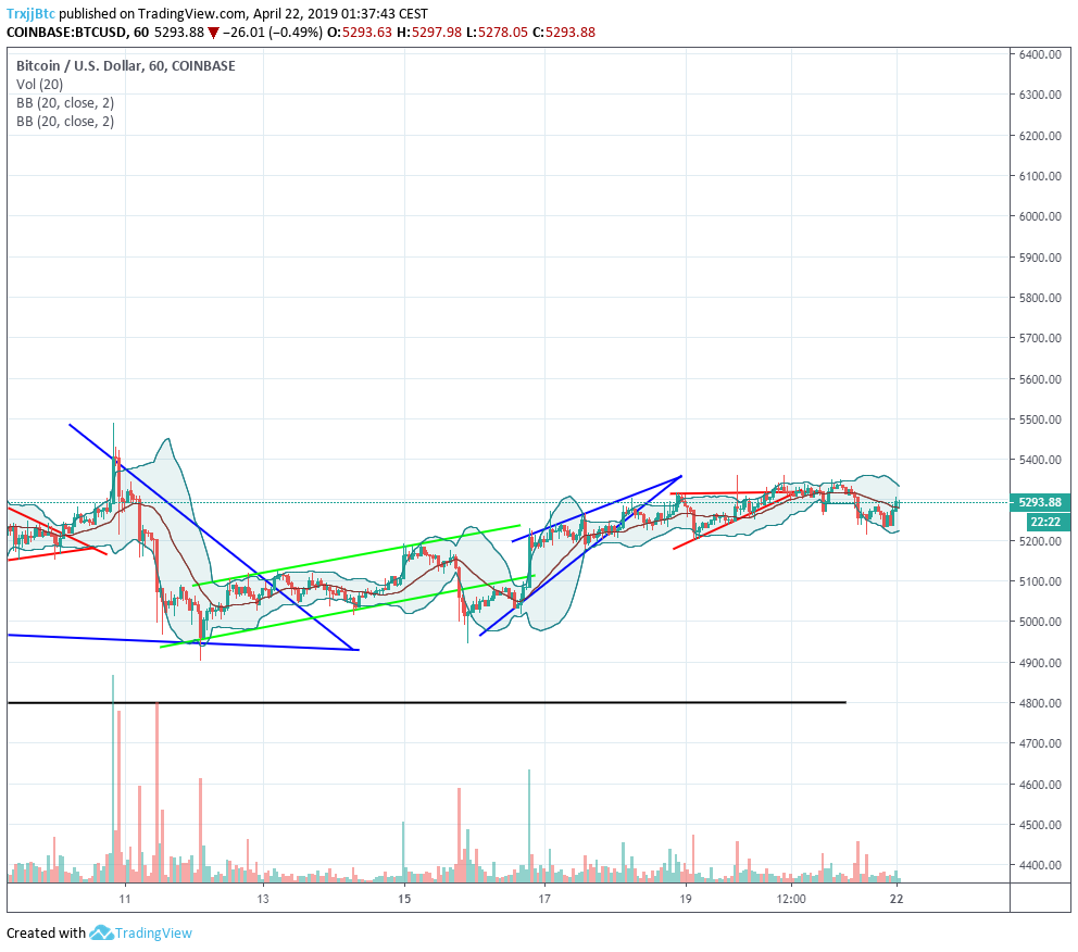 www.tradingview.png