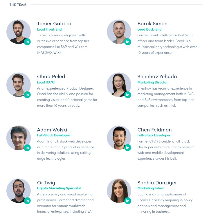 Wemark Team.jpg