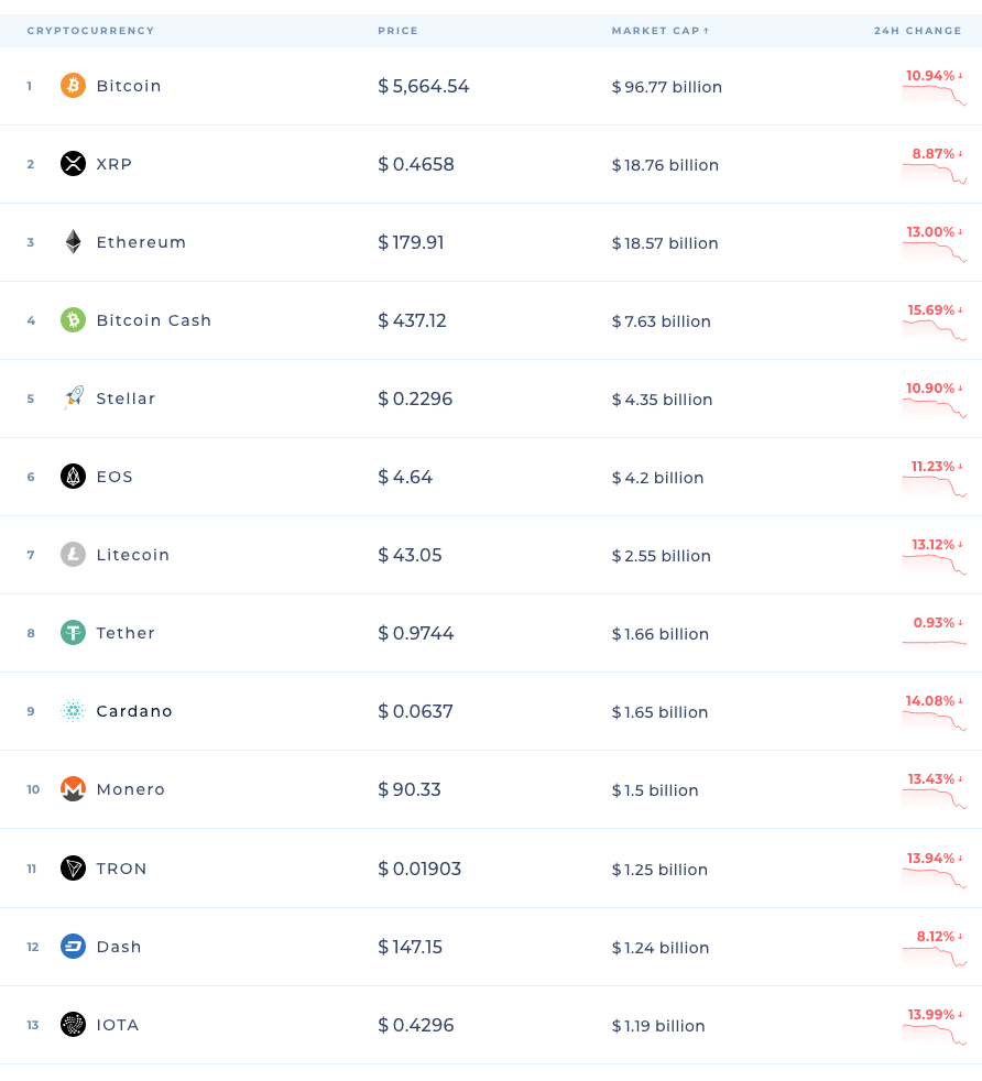 Screen Shot 2018-11-14 at 4.38.20 PM.png