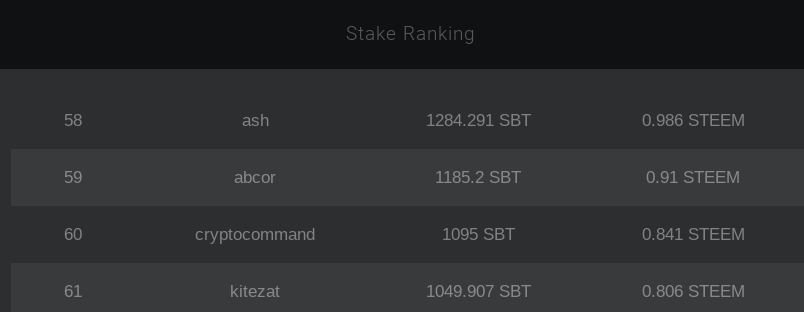 yetminisculestakes.png