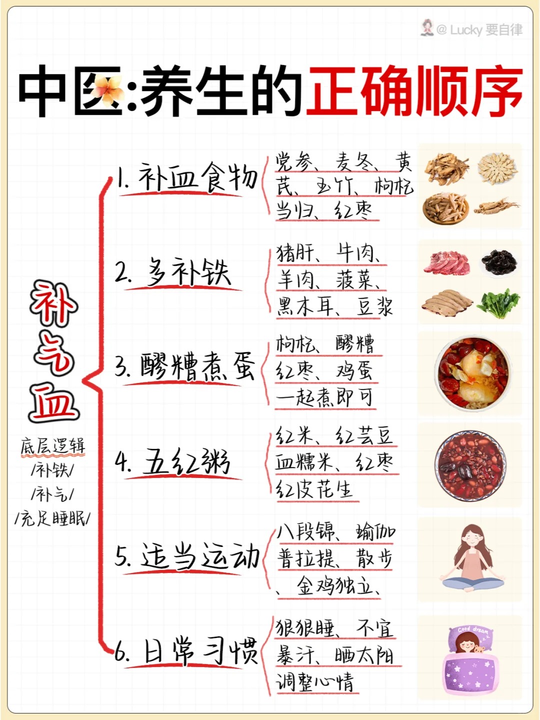 吐血整理🔥️建议收藏!正确的养生顺序_5_Lucky要自律_来自小红书网页版.jpg