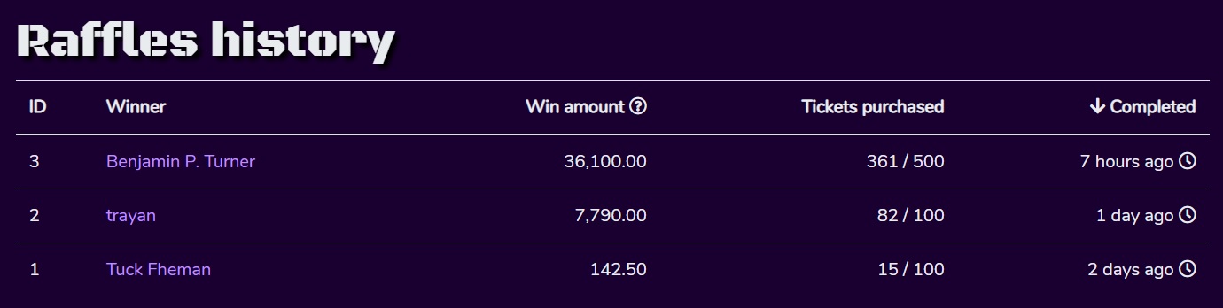 10-2_raffle_history.jpg