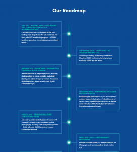 Wemark-Roadmap-1-271x300.png