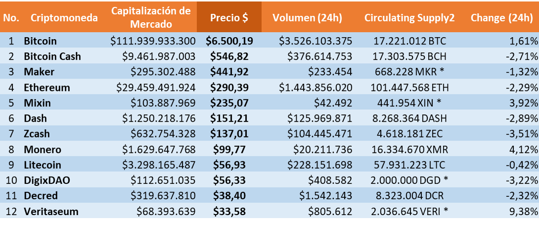 2 precio.png