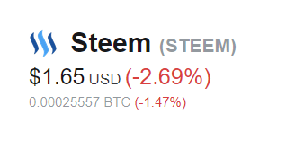 SteemFair SteemFair-uk Promo-Steem Investors-Group Steem