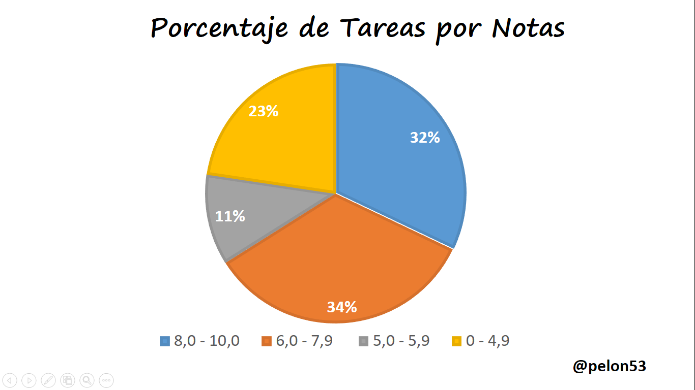Captura de pantalla (1019).png