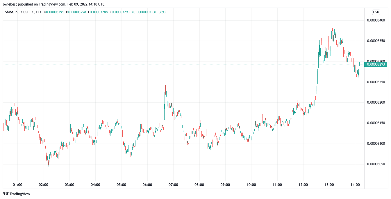 www.tradingview.png