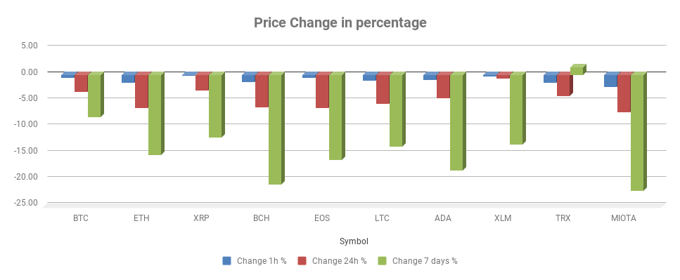 chart (7).png