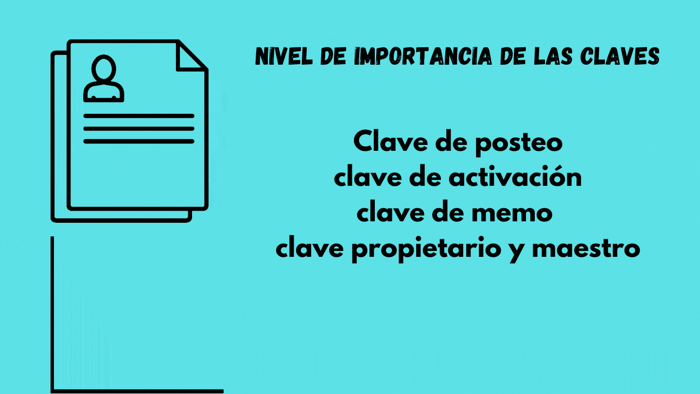 Nivel de importancia de las claves.gif